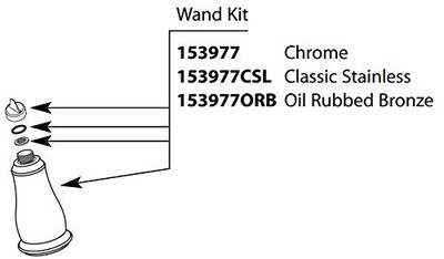 CSI 153977 Moen Wand for Kitchen Faucets, Oil Rubbed Bronze