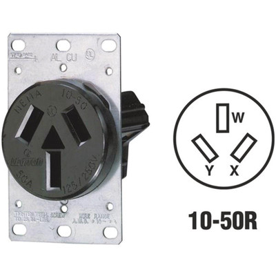 RECEPTACLE FLUSH MNT 50A