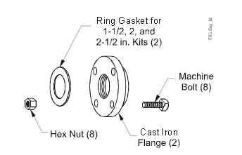 Johnson Controls 8097 KIT14A-613 "C.I. FLANGE KIT FOR 2"" VALVE "