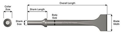 Ajax Tool Works AJXA910-1-1/2 FLAT CHISEL 1-1/2 BLADE (AJX-).
