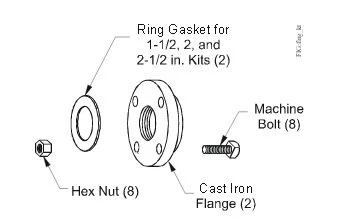 Johnson Controls KIT14A-612 Flange Kit For 1.5in V46 Water Regulatin