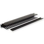 ICC ICCMSCMA41 Panel, Front Finger duct, 24-SLOT, 1RMS.