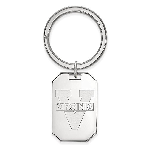 LogoArt SS026UVA