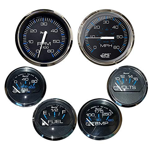 FARIA 5112090 FARI BOXED SET W/GPS SPEEDO