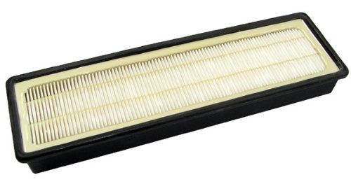 EURO-PRO EU-18115 Shark FM760 Replacement (2 Pack) HEPA Exhaust Filter # -2pk.