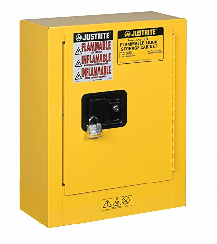 JUSTRITE 400-890200 MIN CAB MAN YL FLAM MINIEX