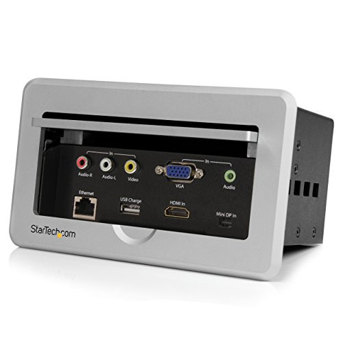 STARTECH.COM BOX4HDECP INSTALL AN HDMI, VGA, MDP   COMPOSITE AUDIO/VIDEO ACCESS PANEL INTO THE SURFACE