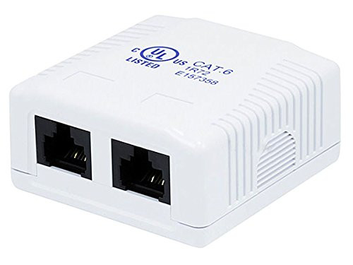 MONOPRICE, INC. 7093 SURFACE MOUNT BOX CAT6 DOUBLE