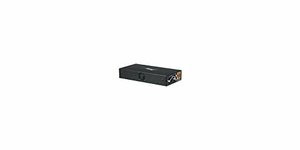 Middle Atlantic PDDC45 DC PWR DIST45W COMPACT