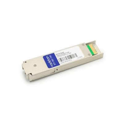 ADD-ON XFP-7D-58-AO RAD XFP-7D-58 COMP TAA 80KM XFP LC XCVR