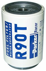 RACOR R90T FILTER- 300RC 490-690-790R 10M