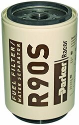 RACOR R90S FILTER- 300RC 490-690-790R 2M