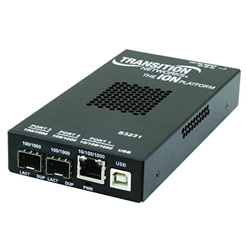 TRANSITION NETWORKS IONFP FACEPLATE F/ ION PLATFORM