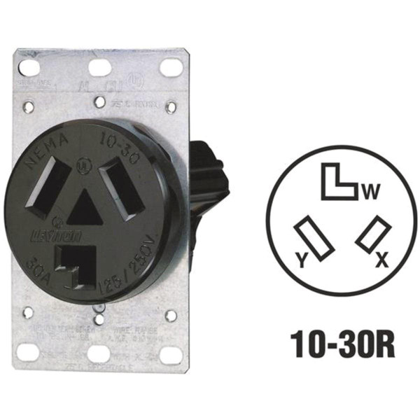 RECEPTACLE FLUSH MNT 30A