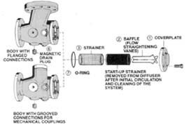 BELL & GOSSETT 35896 Xylem- A91274 STEEL STRAINER