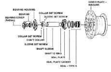 BELL & GOSSETT 64828 Xylem- P76152 BEARING COVER-THRUST