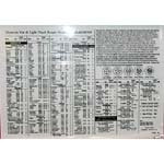 Ken-tool KEN30199 APPLICATION CHART TORQUE SOCKE
