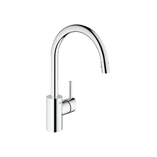 Grohe Faucet Handle Removal Home Essentials Direct