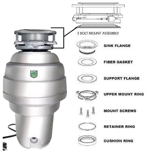 ​ American Standard Garbage Disposal Installation