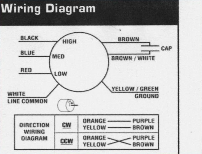 Fasco Blower Motor Wiring Diagram