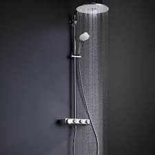 Comparing Grohe and Hansgrohe Faucets
