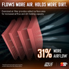 K&N NextGen Cold Air Intake - Chevy Silverado 1500, V8-5.3/6.2L - knn50-3110