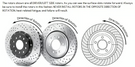 Baer Brakes EradiSpeed+ Rear 2-Piece Performance Brake Rotors, SDZ For 2005-14 Ford Mustang Base, 2005-14 GT, 2007-12 GT500, 2012-13 Boss 302 & 05-14 Saleen w/OE Rear Calipers - 2262019 Baer Brakes EradiSpeed+ Rear 2-Piece Performance Brake Rotors, SDZ For 2005-14 Ford Mustang Base, 2005-14 GT, 2007-12 GT500, 2012-13 Boss 302 & 05-14 Saleen w/OE Rear Calipers - 2262019