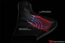 Unitronic Carbon Fiber Intake System with Air Duct For 1.8/2.0 TSI GEN3 MQB - UH009-INA Unitronic Carbon Fiber Intake System with Air Duct For 1.8/2.0 TSI GEN3 MQB - UH009-INA