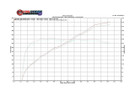 Fabspeed BMW M3 E90 / 92 / 93 Competition Link Pipe X- Pipe (2007-2013)  FS.BMW.E9X.XPWX
