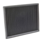 Ramair Performance Pleated Replacement Air Filter for Audi A4 B6/B7  PPF-1721