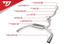 Unitronic Turbo-Back Exhaust System for 8V A3 Quattro UH079-EXA