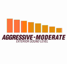 Flowmaster American Thunder Cat-back Exhaust System 2015-2023 Dodge Charger SRT 392, R/T Scat Pack models with 6.4L engine, and Hellcat with 6.2L engine. Retains factory MDS valve function. - Aggressive to moderate sound - 817758