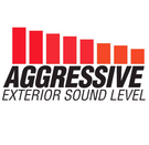 Flowmaster Outlaw Cat-back Exhaust System Fits 2006-2008 Dodge Ram 1500 Trucks with 5.7L V8 Gas Engine. Fits Std Cab 6' Bed, Std Cab 8' Bed, Crew Cab 6' Bed. Not Mega Cab. - Aggressive sound - 817705