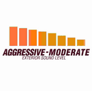 Flowmaster American Thunder Cat-back Exhaust System 2009-2014 Ford F-150 with 4.6L, 5.0L or 5.4L engines. Fits all wheelbases. - Aggressive to moderate sound - 817567