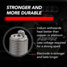 APR Ignition Coil & Spark Plug Kit (2.0T EA888.3, EA888.4 4-Cylinder Engines) - RED - KT100025