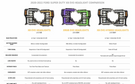 Morimoto XB Evo Hybrid Headlights: 20-22 Super Duty (Set) LF2-508Y