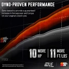K&N NextGen Dryflow Cold Air Intake Chevrolet Silverado 1500 V8-5.3L/ 6.2L Dryflow® Synthetic - knn50-3110D