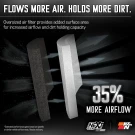 K&N NextGen Dryflow Cold Air Intake Chevrolet Silverado 1500 V8-5.3L/ 6.2L Dryflow® Synthetic - knn50-3110D