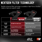 K&N NextGen Dryflow Cold Air Intake - Ford F150/Raptor V6 2.7L/3.5L  Dryflow® Synthetic - knn50-2617D