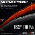 K&N NextGen Dryflow Cold Air Intake - Ford F150/Raptor V6 2.7L/3.5L  Dryflow® Synthetic - knn50-2617D