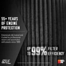 K&N NextGen Dryflow Cold Air Intake - Ford F150/Raptor V6 2.7L/3.5L  Dryflow® Synthetic - knn50-2617D