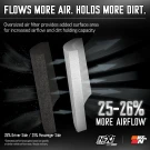 K&N NextGen Dryflow Cold Air Intake - Ford F150/Raptor V6 2.7L/3.5L  Dryflow® Synthetic - knn50-2617D
