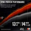K&N NextGen Dryflow Cold Air Intake - RAM 1500 V6 3.6L F/I Dryflow® Synthetic - knn50-1564D