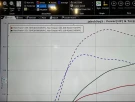 Jackal Motorsports B9/B9.5 S4/S5/SQ5 3.0T Tune