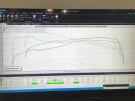 Jackal Motorsports B8 S5 4.2 Tune