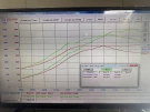 Jackal Motorsports Audi SQ7 4.0TT EA825 Tune
