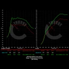 CarBahn Performance BMW G8X M3/M4 671 HP Stage 1 Performance Controller - CBPRC-0045