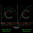 CarBahn Performance 644 HP Stage 1 ECU Software | BMW G8X M2/M3/M4 with Manual Transmissions - CBS58-0301