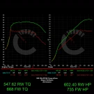 CarBahn Performance 754 HP Stage 2 Software | BMW G8X M3/M4 Automatic Transmissions - CBS58-0602