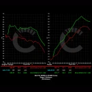 CarBahn Performance 882 HP Stage 3 ECU Software Power Package | BMW F9X X5M/X6M (2021 - 2023) - CBF9X-9105
